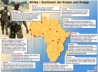  Krisen und Kriege in Afrika / Infografik Globus 8798 vom 17.10.2003 