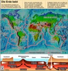Globus Infografik: Die Erde bebt