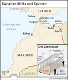 Infografik: Marokko mit spanischen Enklaven Ceuta, Melilla: Grenzzaun/ Großansicht : DIE ZEIT Nr. 42/13.10.05