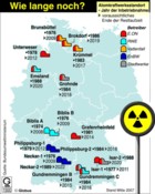 Kernkraft, Atomkraftwerke, Standorte, Jahr der Inbetriebnahme, Restlaufzeiten,  / Infografik Globus 1500 vom 20.07.2007 