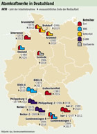 Atomkraftwerke in Deutschland:  Grafik Großansicht