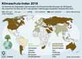 Klimaschutz-Index-KSI-2018 / Infografik Globus 12125 vom 24.11.2017