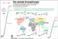 Energiebedarf_Welt 2000-2040 / Infografik Globus 12848 vom 23.11.2018