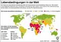 Index menschlicher Entwicklung (HDI)_Welt 2018 / Infografik Globus 12872 vom 07.12.2018