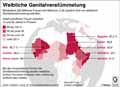 Weibliche Genitalverstümmelung / Infografik Globus 13518 vom 25.10.2019