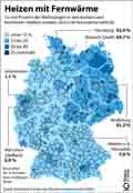  Globus Infografik 16969