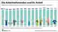  Globus Infografik 17316