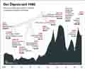  Globus Infografik 17601