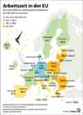 Globus Infografik 17615