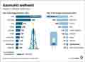  Globus Infografik 17650