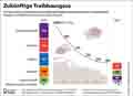  Globus Infografik 17838