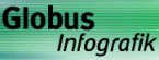 Globus Infografik GmbH