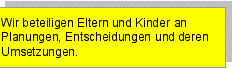 Textfeld: Wir beteiligen Eltern und Kinder an Planungen, Entscheidungen und deren Umsetzungen.?