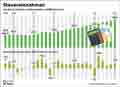  Globus Infografik 18345