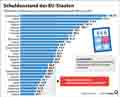  Globus Infografik 18372