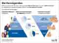  Globus Infografik 18377
