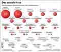  Globus Infografik 18552