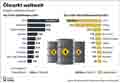  Globus Infografik 18575