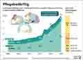  Globus Infografik 18580