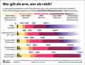  Globus Infografik 18614